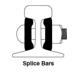 Planchuelas ferroviarios